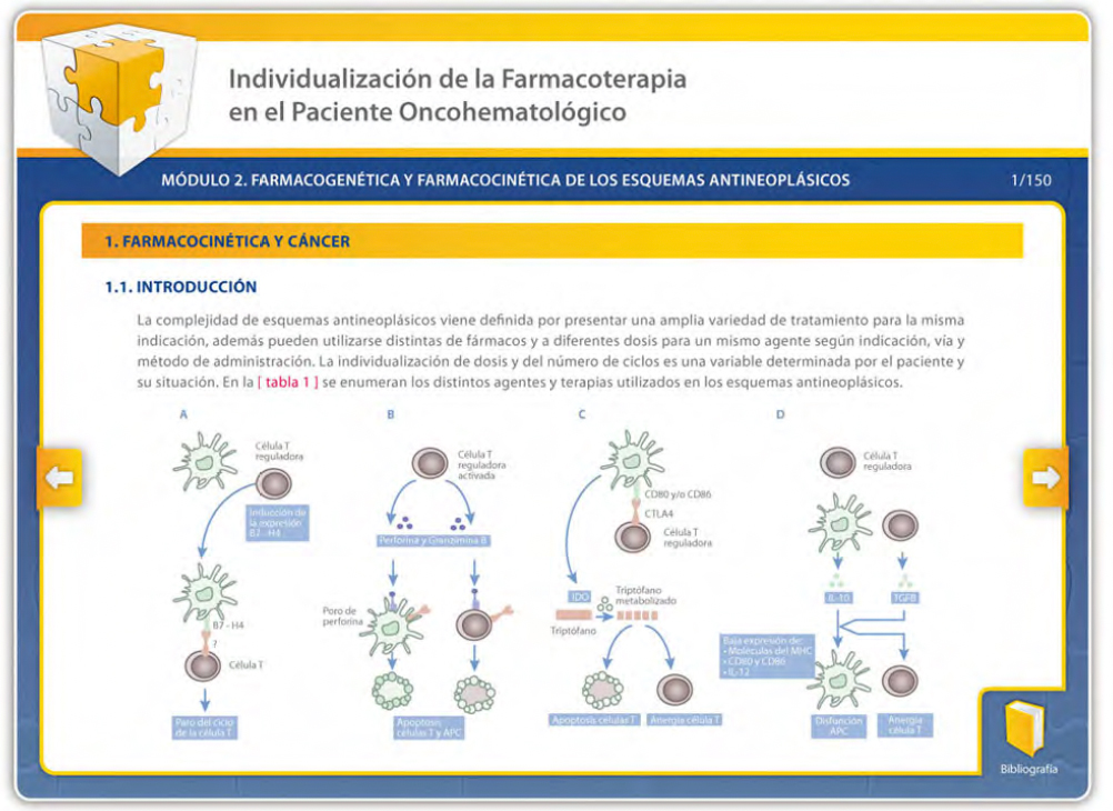 Pantalla del curso e-learning sobre Manipulador de Alimentos